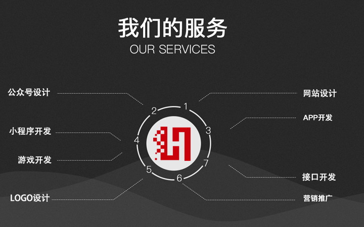 企业网站建设一条龙服务 网站制作定仿制 做网站全包php