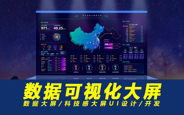 大数据可视化大屏软件界面定制设计科技感ui前端Echarts