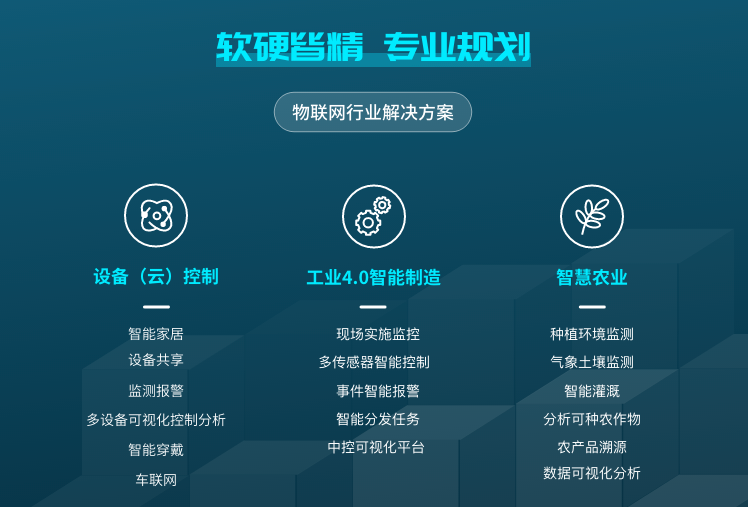 智慧工业物联网平台开发设备控制远程系统建设农业智能控制APP